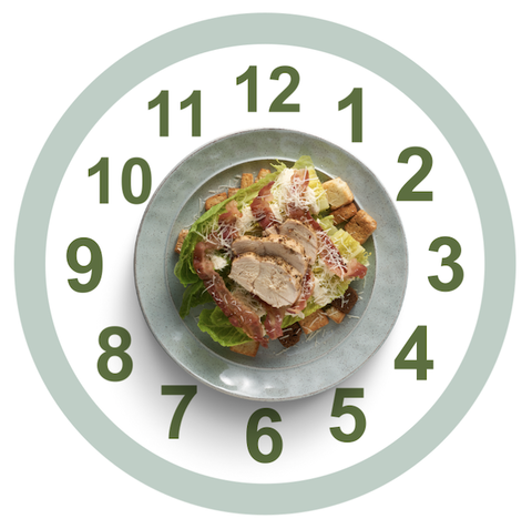 clock with plate of food
